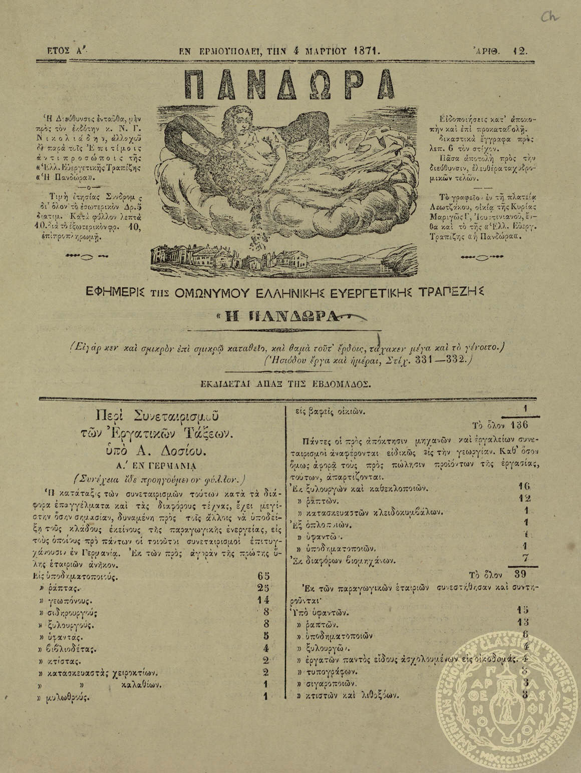 Πανδώρα. Εφημερίς της Ομωνύμου Ελληνικής Ευεργετικής Τραπέζης "Η Πανδώρα".